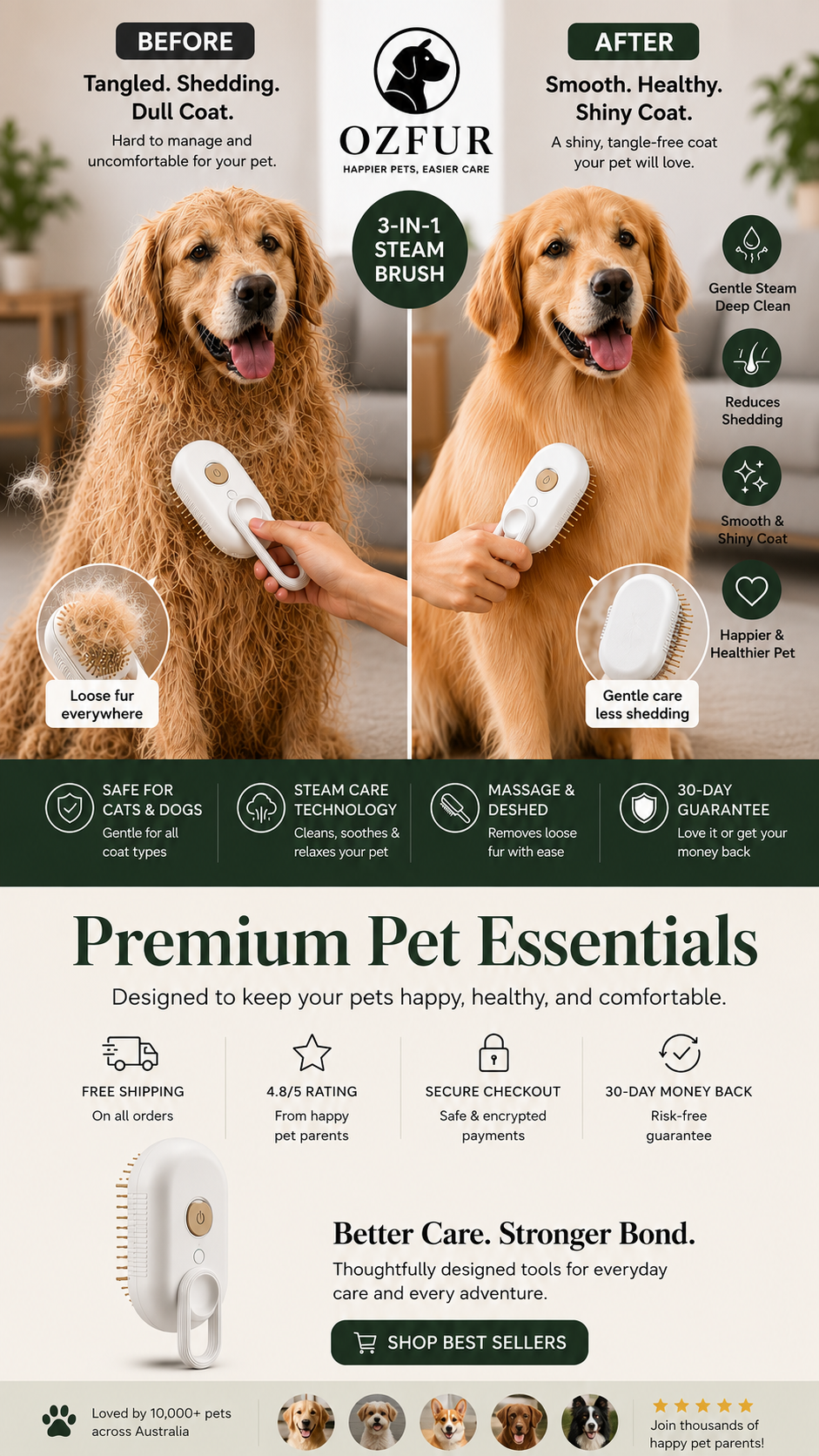 PawEase™ Self-Cleaning Pet Grooming Brush